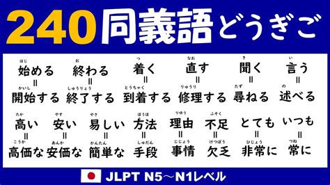 記載 同義詞|記載の類語・関連語・連想語: 連想類語辞典